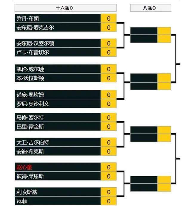 法尔克表示，拜仁想留下基米希，但双方之间存在分歧，如果没有解决方案，不排除他会离队。